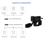 Cliff-Top Handlebar Mounted 36W Charger PD USB-C + QC 3.0 (Aluminium) - Image 5