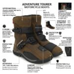 Royal Enfield Wanderer Waterproof Riding Boots - Image 4